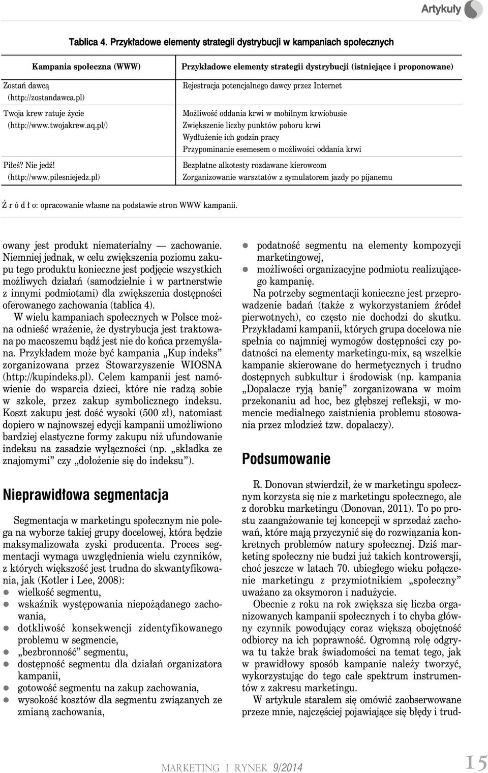 pl) Przykładowe elementy strategii dystrybucji (istniejące i proponowane) Rejestracja potencjalnego dawcy przez Internet Możliwość oddania krwi w mobilnym krwiobusie Zwiększenie liczby punktów poboru