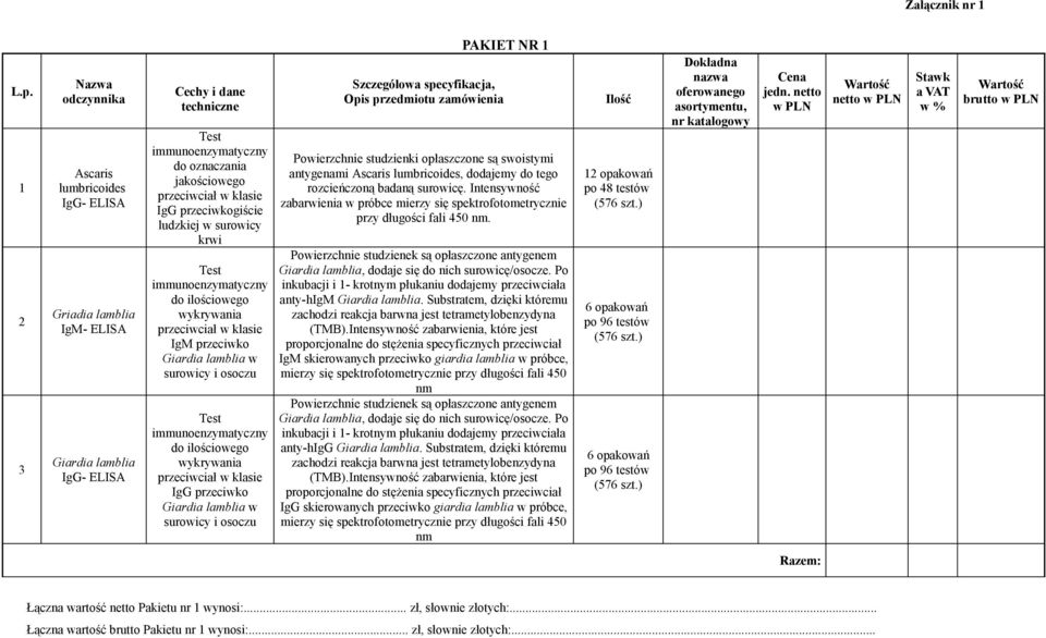 klasie IgG przeciwkogiście ludzkiej w surowicy krwi Test immunoenzymatyczny do ilościowego wykrywania przeciwciał w klasie IgM przeciwko Giardia lamblia w surowicy i osoczu Test immunoenzymatyczny do