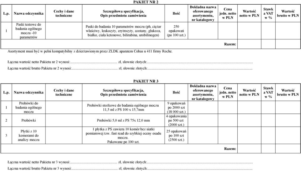 ) Dokładna nazwa oferowanego asortymentu, nr katalogowy Cena jedn.