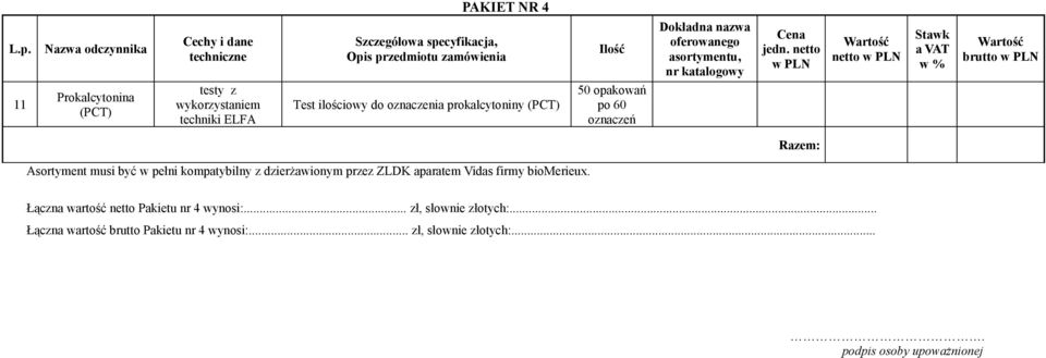 ilościowy do oznaczenia prokalcytoniny (PCT) Ilość 50 opakowań po 60 oznaczeń Dokładna nazwa oferowanego asortymentu, nr katalogowy Cena jedn.