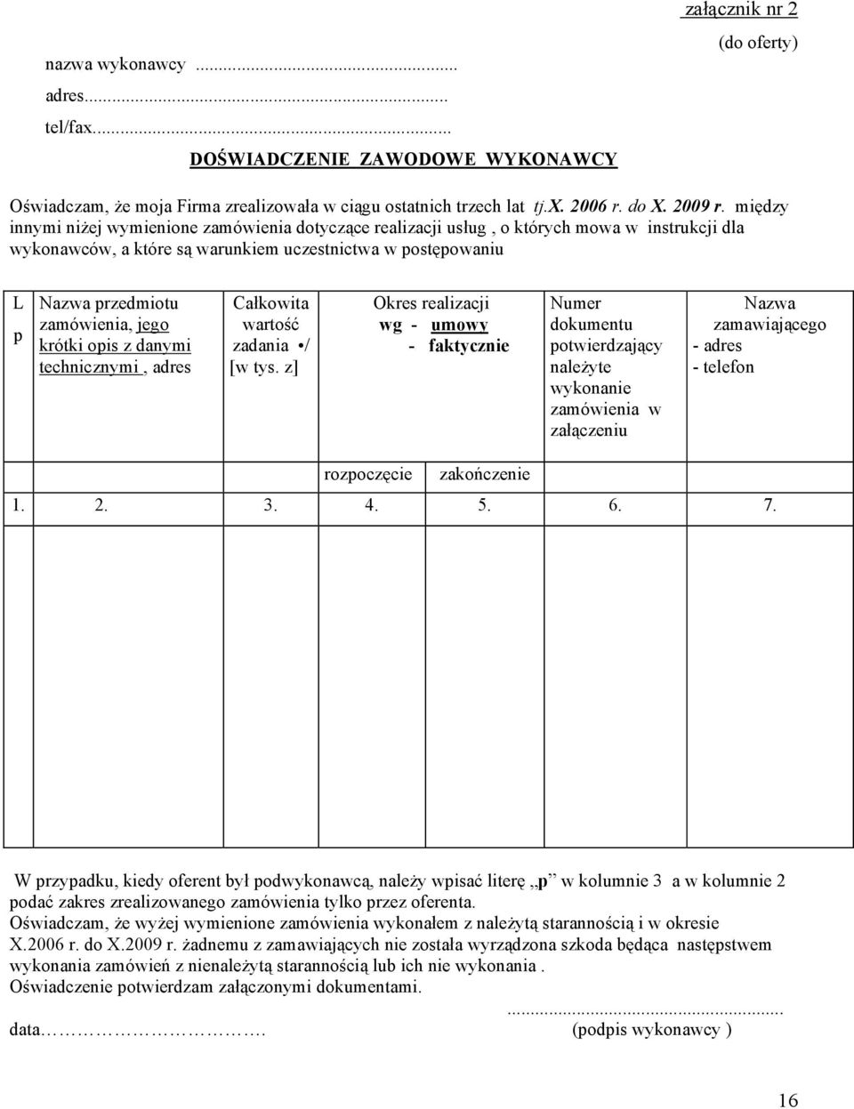 jego krótki opis z danymi technicznymi, adres Całkowita wartość zadania / [w tys.