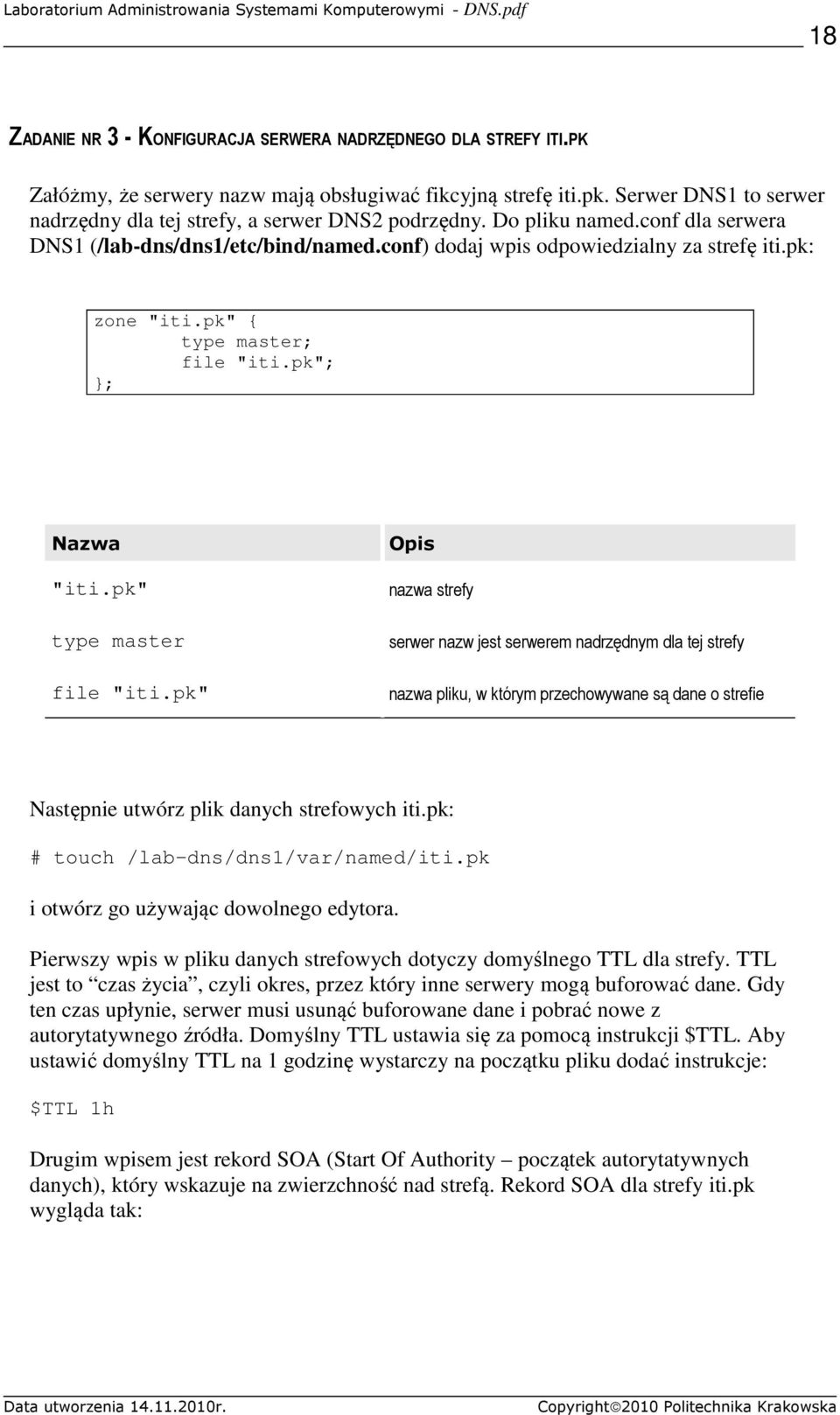 pk" { type master; file "iti.pk"; }; "iti.pk" type master file "iti.