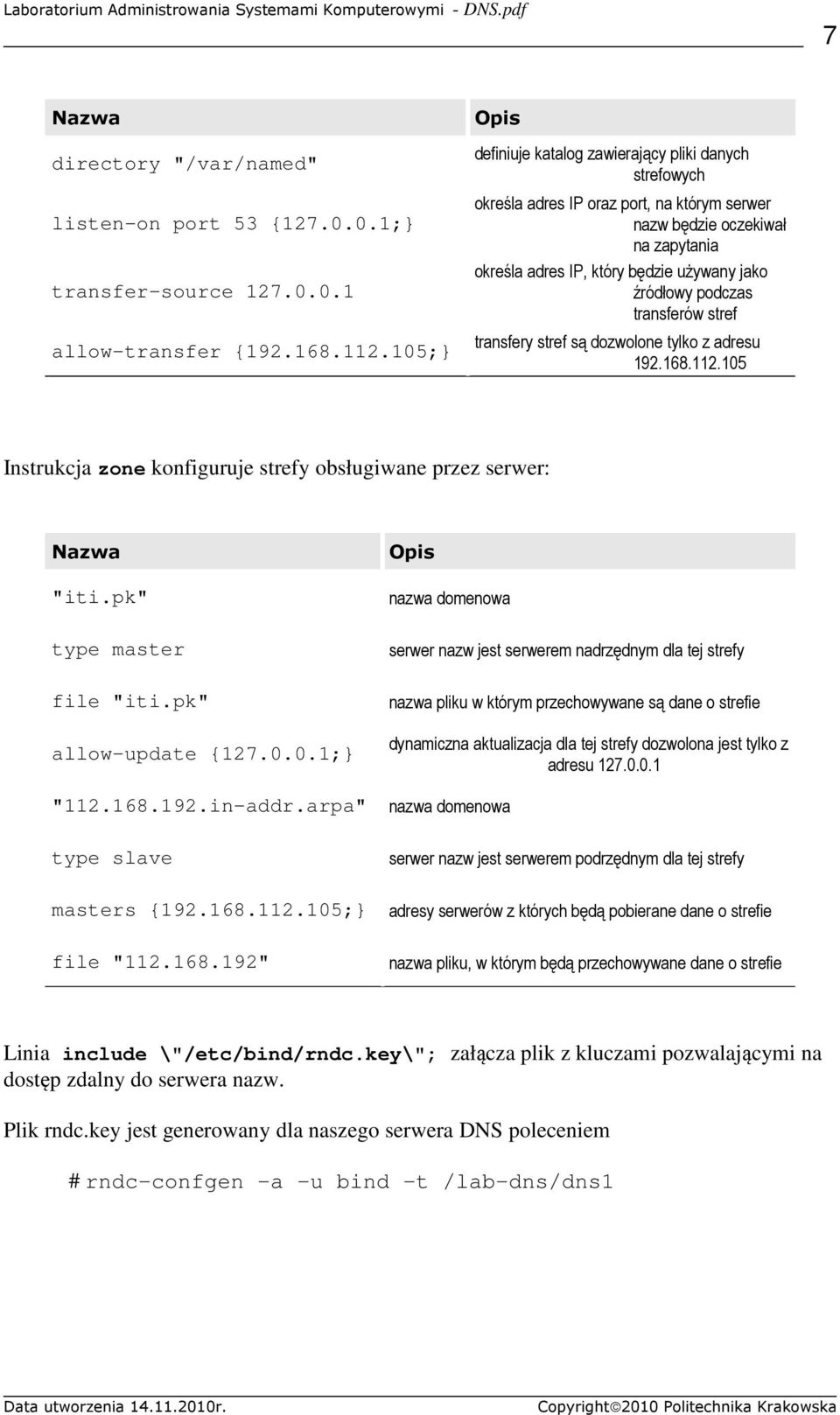 podczas transferów stref transfery stref są dozwolone tylko z adresu 192.168.112.105 Instrukcja zone konfiguruje strefy obsługiwane przez serwer: "iti.