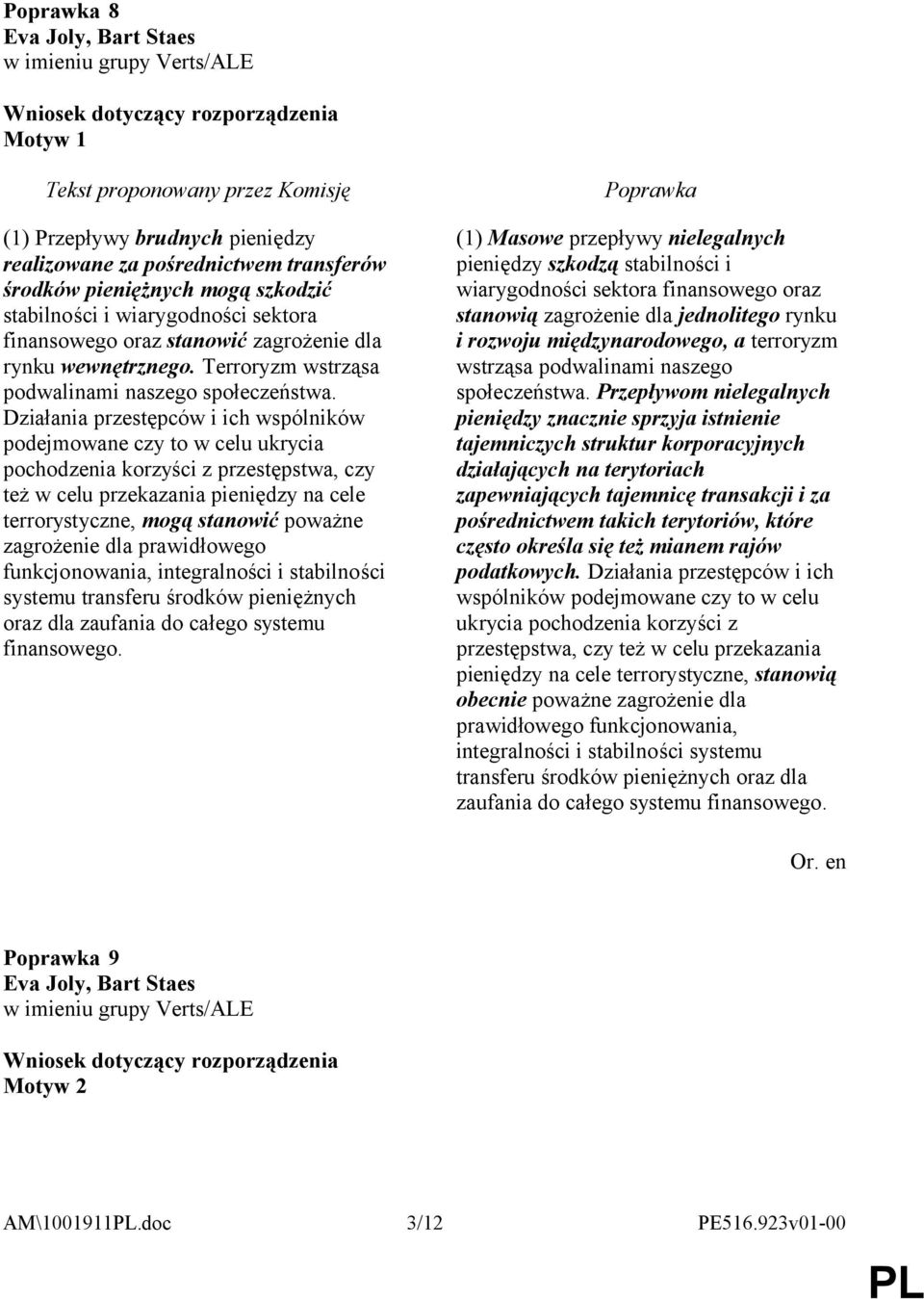 Działania przestępców i ich wspólników podejmowane czy to w celu ukrycia pochodzenia korzyści z przestępstwa, czy też w celu przekazania pieniędzy na cele terrorystyczne, mogą stanowić poważne