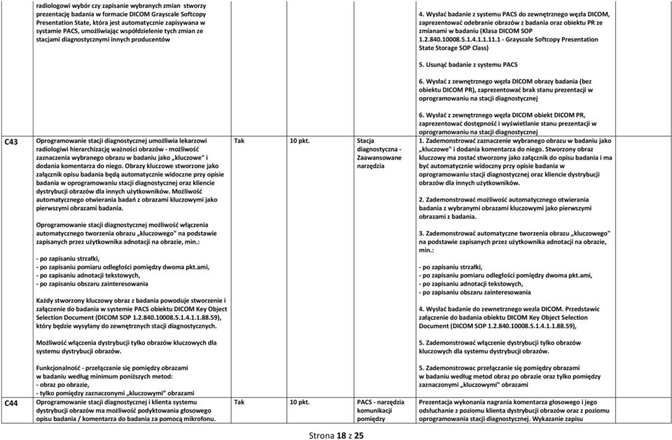 Wysłać badanie z systemu PACS do zewnętrznego węzła DICOM, zaprezentować odebranie obrazów z badania oraz obiektu PR ze zmianami w badaniu (Klasa DICOM SOP 1.2.840.10008.5.1.4.1.1.11.