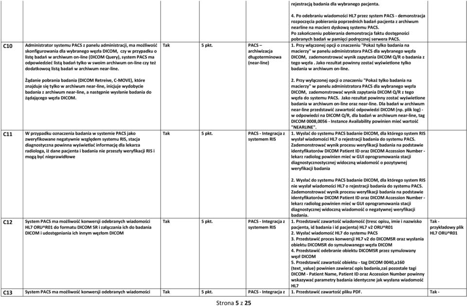 odpowiedzieć listą badań tylko w swoim archiwum on-line czy też dodatkowoą listą badań w archiwum near-line. Tak 5 pkt. PACS archiwizacja długoterminowa (near-line) 4.