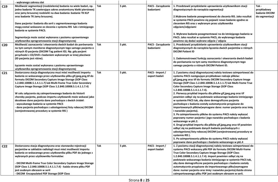 Dane pacjenta i badania dla serii z segmentowanego badania mogą zostać wskazane ze zlecenia z systemu RIS lub z istniejącego badania w systemie PACS.