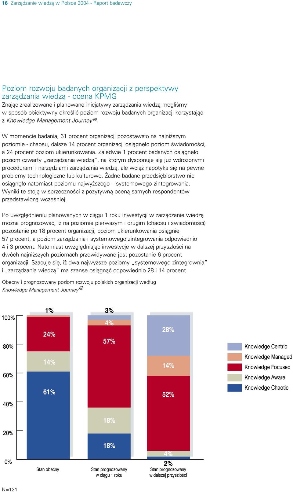W momencie badania, 61 procent organizacji pozostawa o na najni szym poziomie - chaosu, dalsze 14 procent organizacji osiàgn o poziom ÊwiadomoÊci, a 24 procent poziom ukierunkowania.