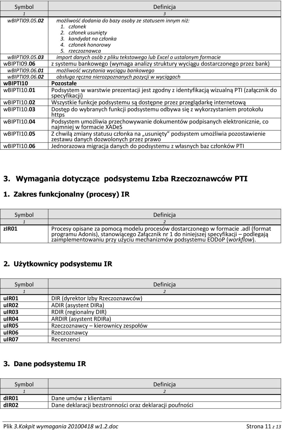 06 z systemu bankowego (wymaga analizy struktury wyciągu dostarczonego przez bank) możliwośd wczytania wyciągu bankowego obsługa ręczna nierozpoznanych pozycji w wyciągach Pozostałe Podsystem w