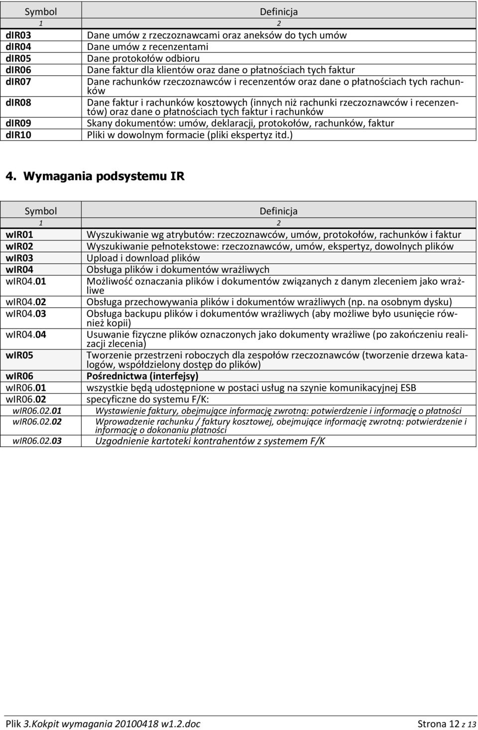 płatnościach tych faktur i rachunków Skany dokumentów: umów, deklaracji, protokołów, rachunków, faktur Pliki w dowolnym formacie (pliki ekspertyz itd.) 4.