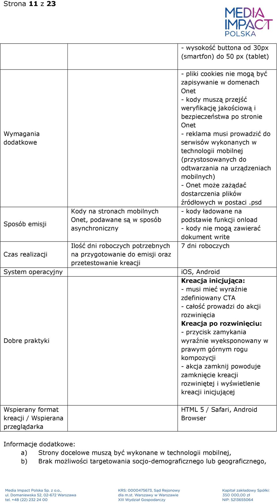 weryfikację jakościową i bezpieczeństwa po stronie Onet - reklama musi prowadzić do serwisów wykonanych w technologii mobilnej (przystosowanych do odtwarzania na urządzeniach mobilnych) - Onet może