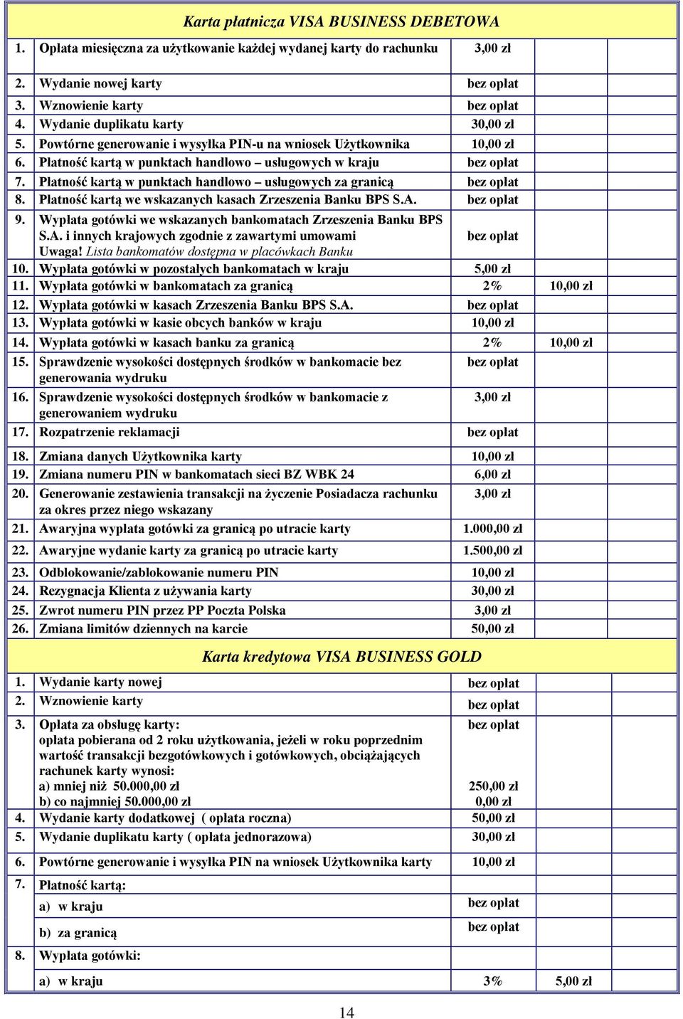 Płatność kartą we wskazanych kasach Zrzeszenia Banku BPS S.A. 9. Wypłata gotówki we wskazanych bankomatach Zrzeszenia Banku BPS S.A. i innych krajowych zgodnie z zawartymi umowami Uwaga!