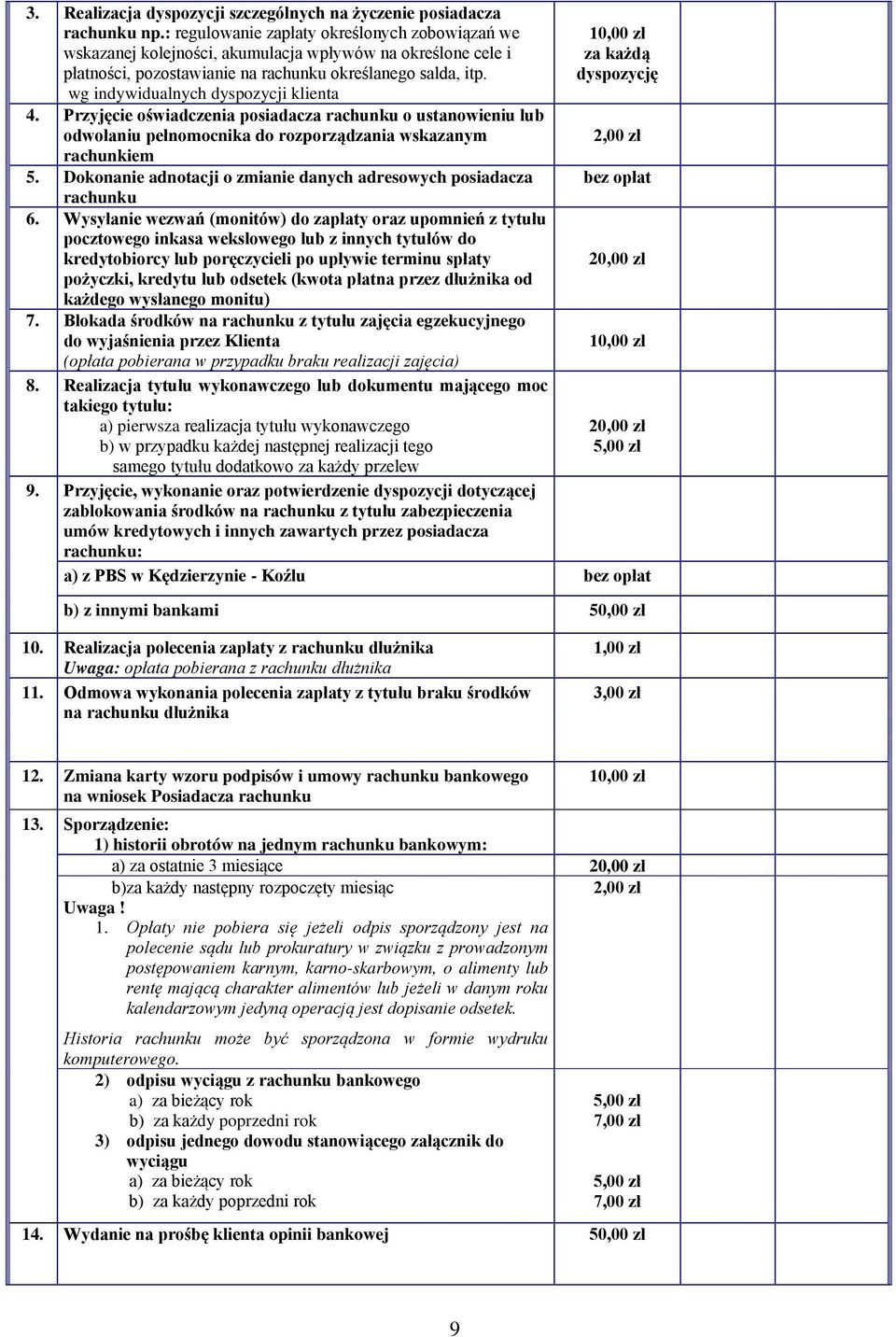 wg indywidualnych dyspozycji klienta 4. Przyjęcie oświadczenia posiadacza rachunku o ustanowieniu lub odwołaniu pełnomocnika do rozporządzania wskazanym rachunkiem 5.