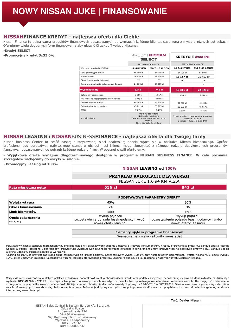 Oferujemy wiele dogodnych form finansowania aby ułatwić Ci zakup Twojego Nissana: -Kredyt SELECT -Promocyjny kredyt 3x33 0% KREDYTNISSAN SELECT PRZYKŁAD KALKULACJI KREDYCIE 3x33 0% PRZYKŁAD