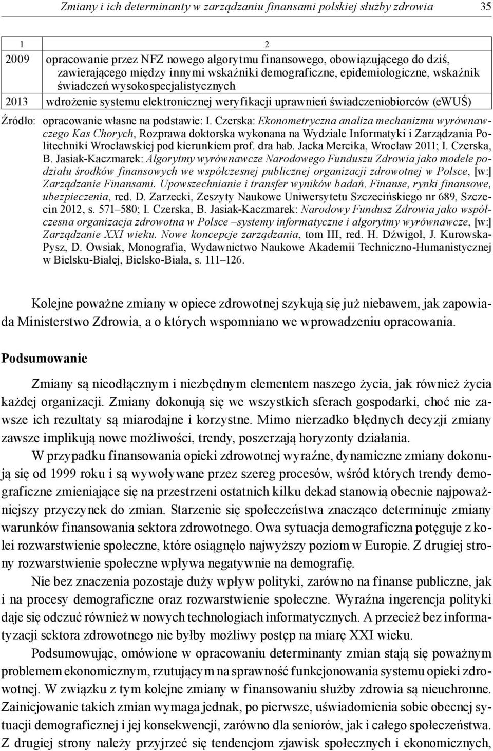 podstawie: I. Czerska: Ekonometryczna analiza mechanizmu wyrównawczego Kas Chorych, Rozprawa doktorska wykonana na Wydziale Informatyki i Zarządzania Politechniki Wrocławskiej pod kierunkiem prof.