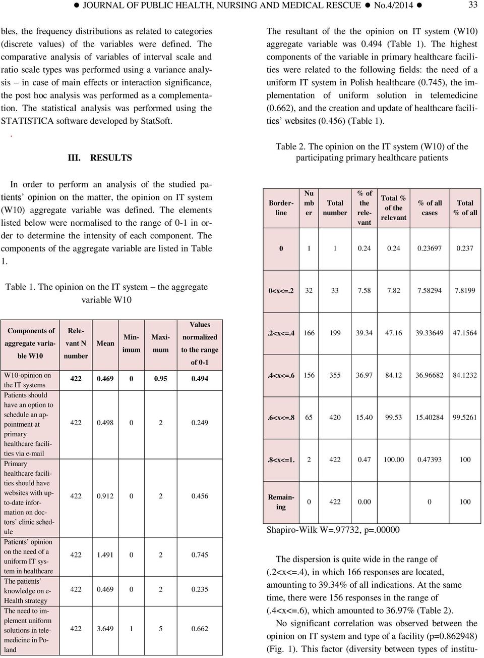 performed as a complementation. The statistical analysis was performed using the STATISTICA software developed by StatSoft.. III.