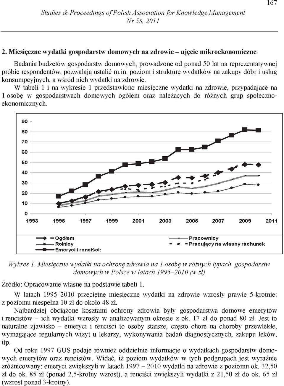 in. poziom i struktur wydatków na zakupy dóbr i usług konsumpcyjnych, a w ród nich wydatki na zdrowie.