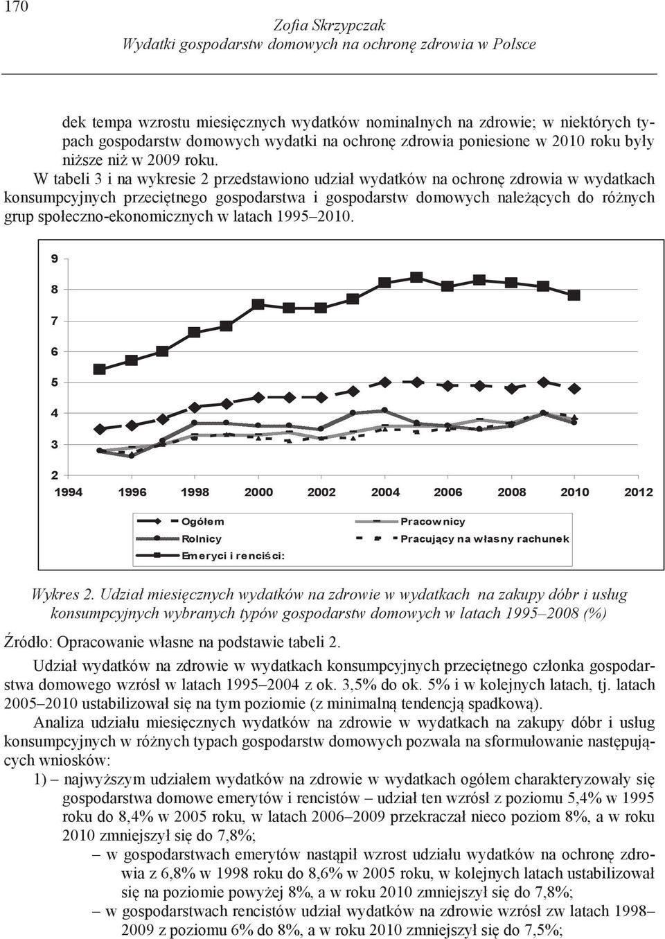 W tabeli 3 i na wykresie 2 przedstawiono udział wydatków na ochron zdrowia w wydatkach konsumpcyjnych przeci tnego gospodarstwa i gospodarstw domowych nale cych do ró nych grup