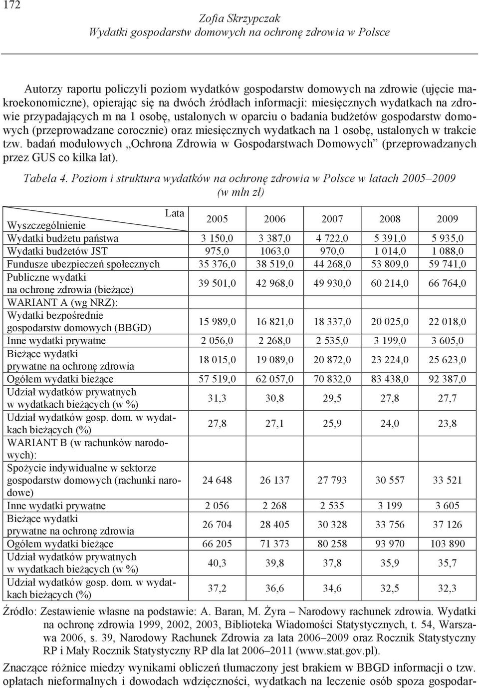 na 1 osob, ustalonych w trakcie tzw. bada modułowych Ochrona Zdrowia w Gospodarstwach Domowych (przeprowadzanych przez GUS co kilka lat). Tabela 4.