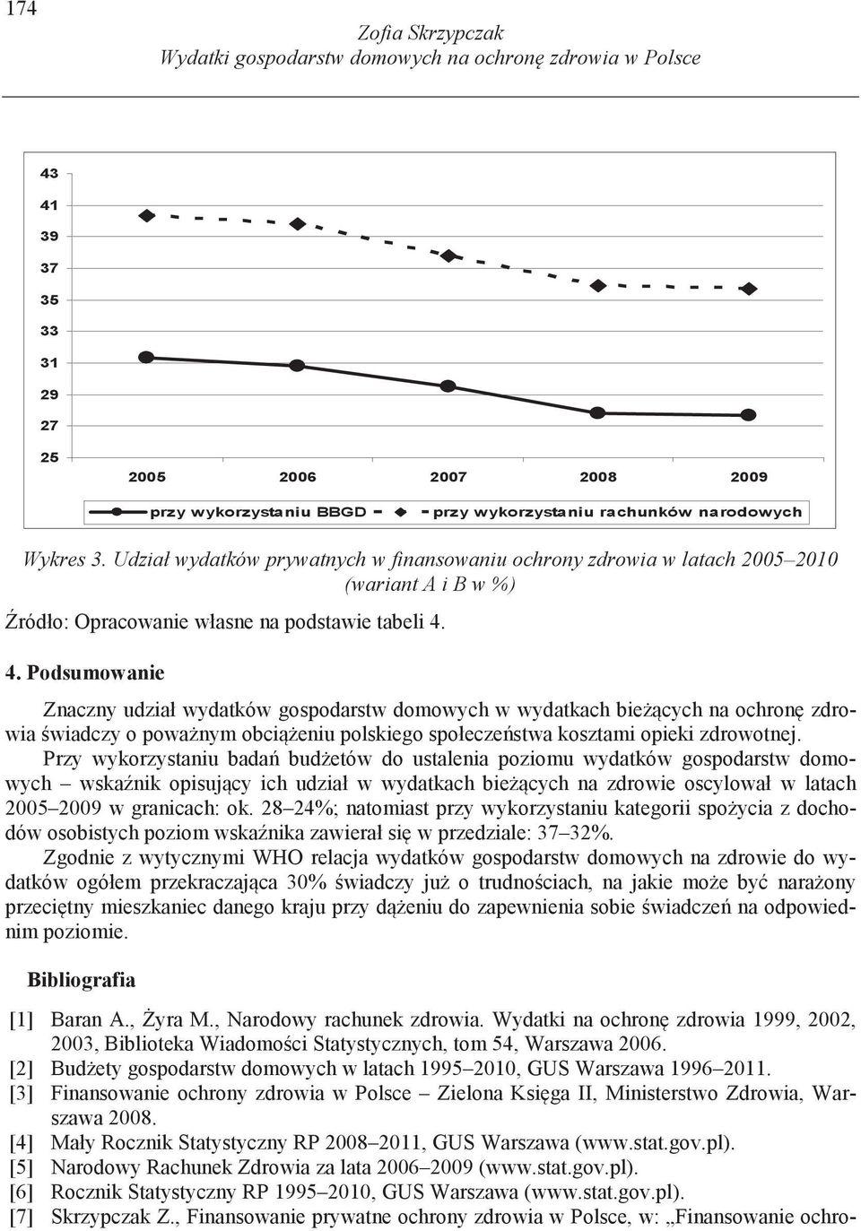 4. Podsumowanie Znaczny udział wydatków gospodarstw domowych w wydatkach bie cych na ochron zdrowia wiadczy o powa nym obci eniu polskiego społecze stwa kosztami opieki zdrowotnej.