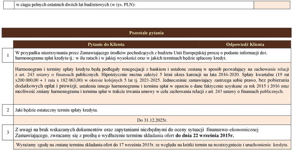 : w ilu ratach i w jakiej wysokości oraz w jakich terminach będzie spłacony kredyt.