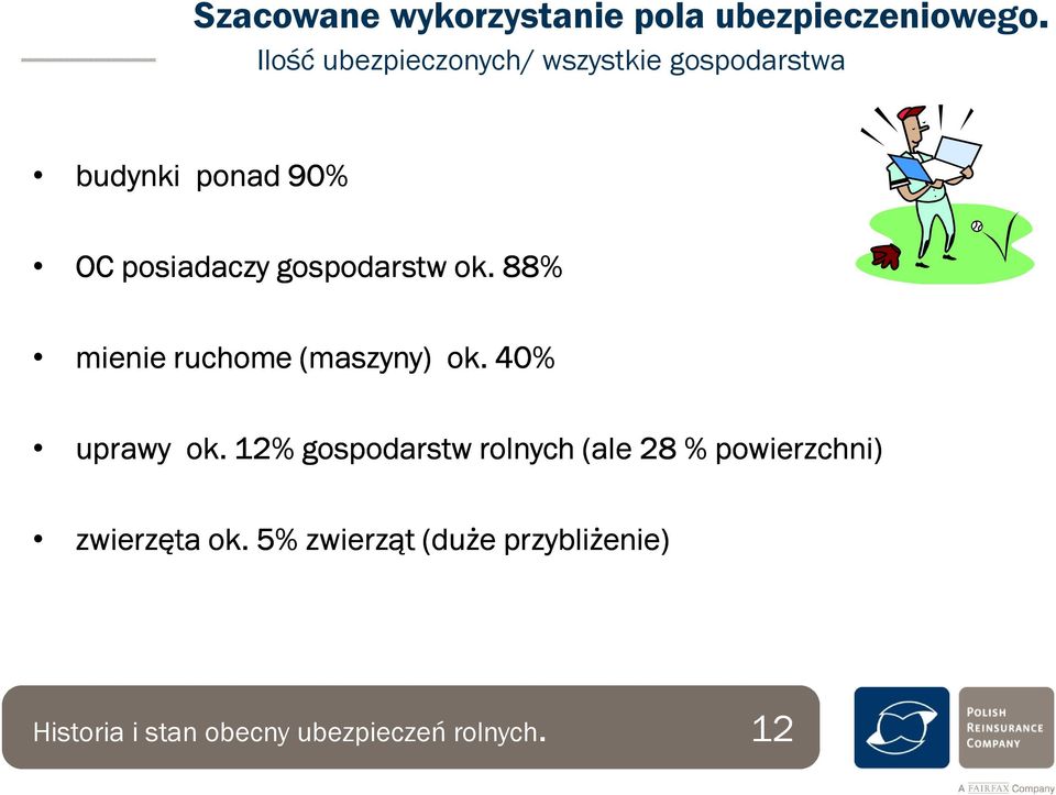 gospodarstw ok. 88% mienie ruchome (maszyny) ok. 40% uprawy ok.