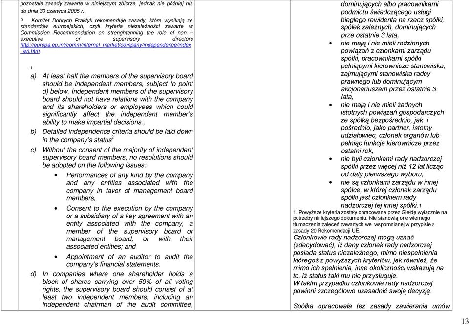 Independent members of the supervisory board should not have relations with the company and its shareholders or employees which could significantly affect the independent member s ability to make