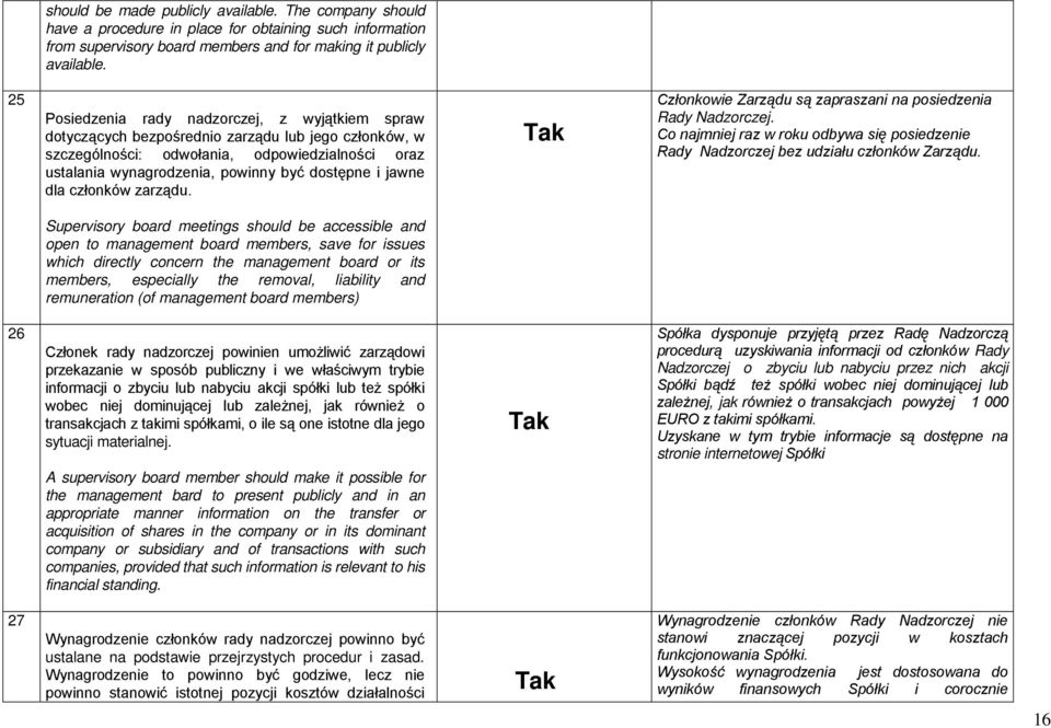 remuneration (of management board members) 26 sytuacji materialnej.