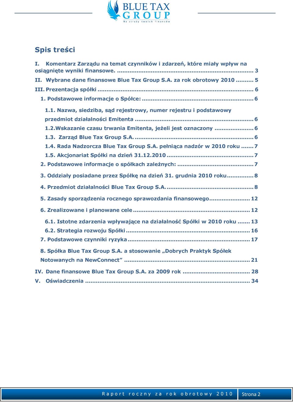 Wskazanie czasu trwania Emitenta, jeżeli jest oznaczony... 6 1.3. Zarząd Blue Tax Group S.A.... 6 1.4. Rada Nadzorcza Blue Tax Group S.A. pełniąca nadzór w 2010 roku... 7 1.5.