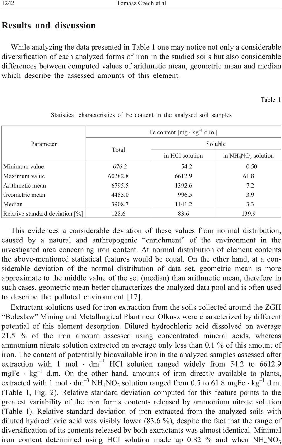 Statistical characteristics of Fe content in the analysed soil samples Table 1 Fe content [mg kg 1 d.m.] Parameter Soluble Total in HCl solution in NH 4 NO 3 solution Minimum value 676.2 54.2 0.