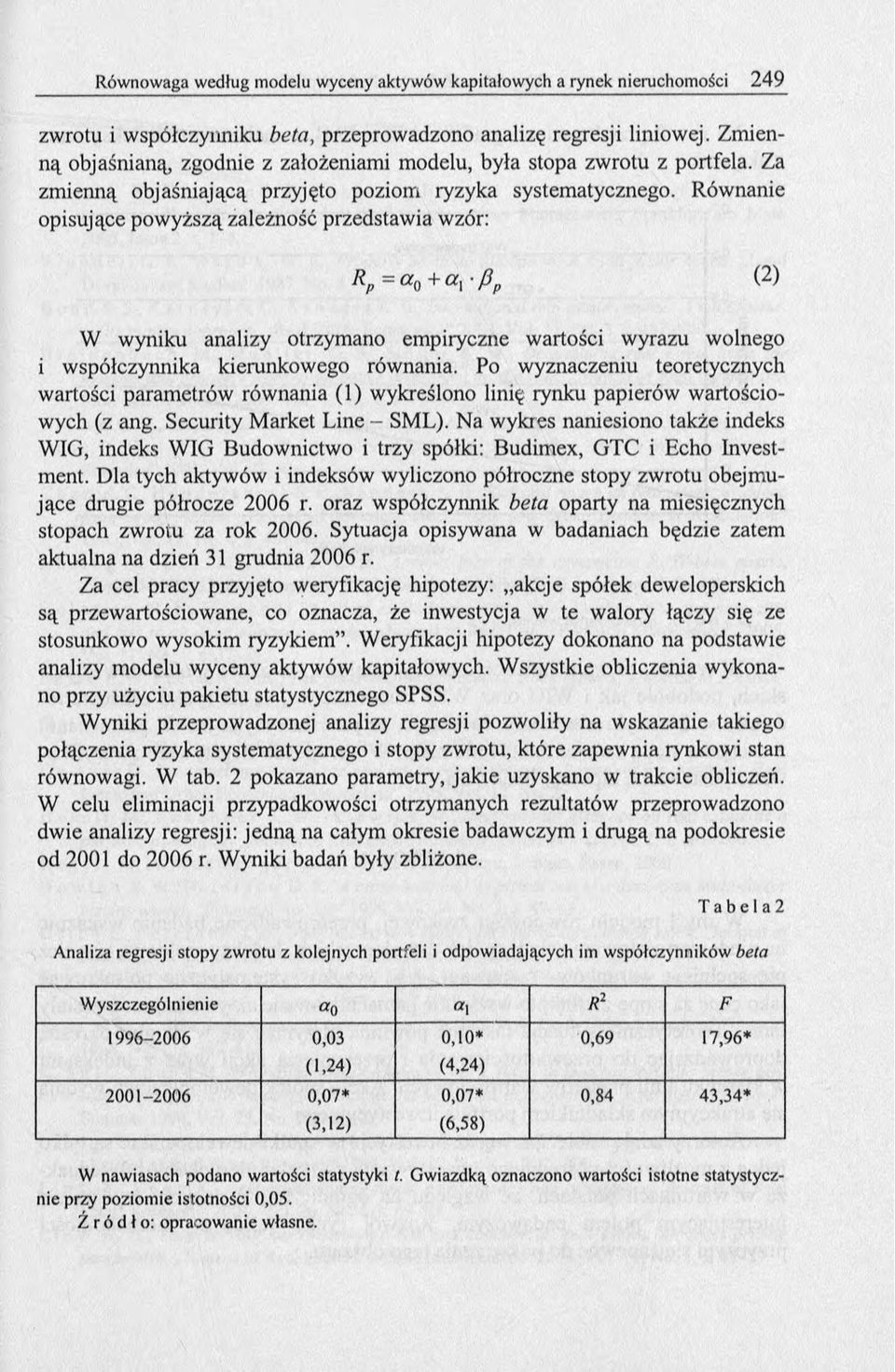 Równanie opisujące powyższą zależność przedstawia wzór: Rp = a 0 + a r ß p (2) W wyniku analizy otrzymano empiryczne wartości wyrazu wolnego i współczynnika kierunkowego równania.