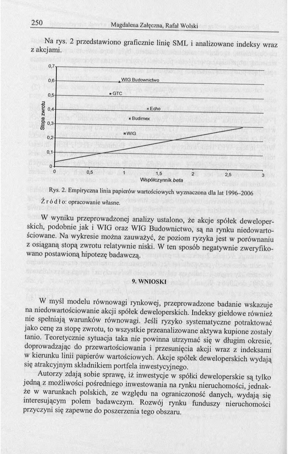 Na wykresie można zauważyć, że poziom ryzyka jest w porównaniu z osiąganą stopą zwrotu relatywnie niski. W ten sposób negatywnie zweryfikowano postawioną hipotezę badawczą. 9.