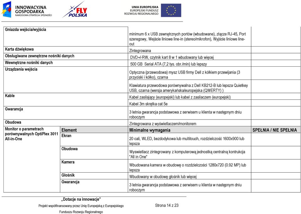 wbudowany lub więcej 500 GB Serial ATA (7,2 tys. obr.