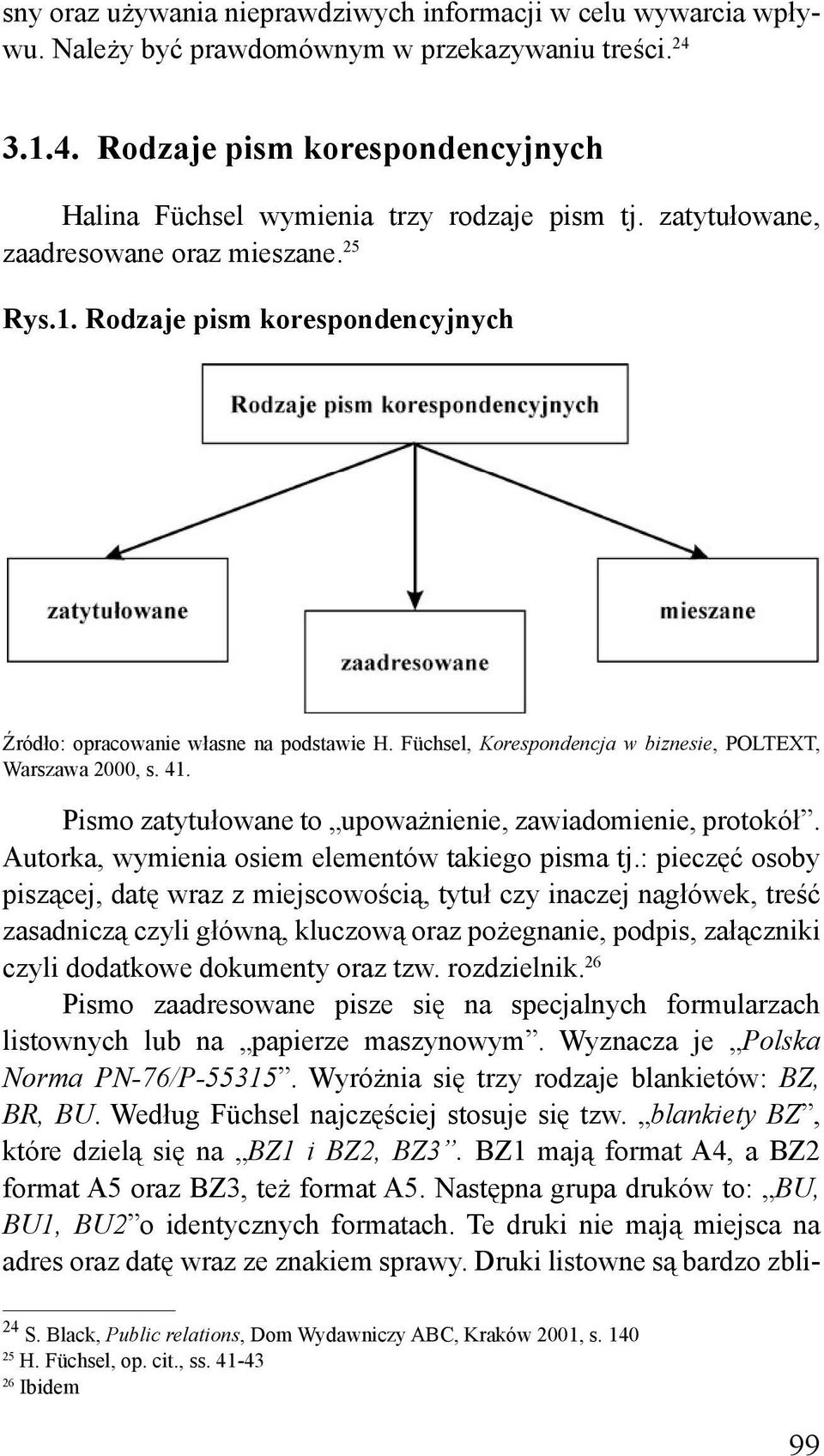 Pismo zatytułowane to upoważnienie, zawiadomienie, protokół. Autorka, wymienia osiem elementów takiego pisma tj.