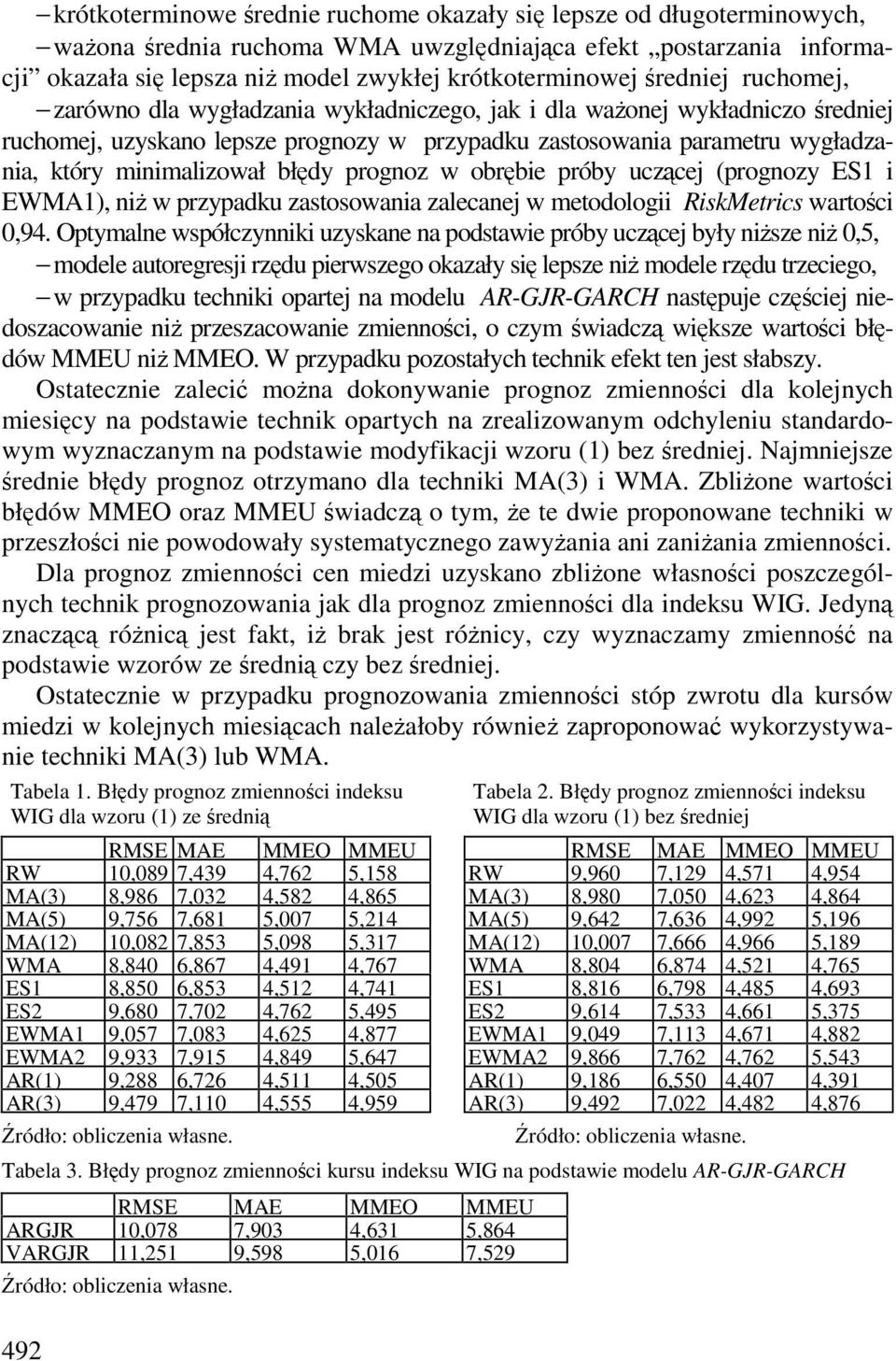 (prognozy ES i EWA), ni w przypadku zasosowania zalecanej w eodologii Riskerics waroci 0,94.