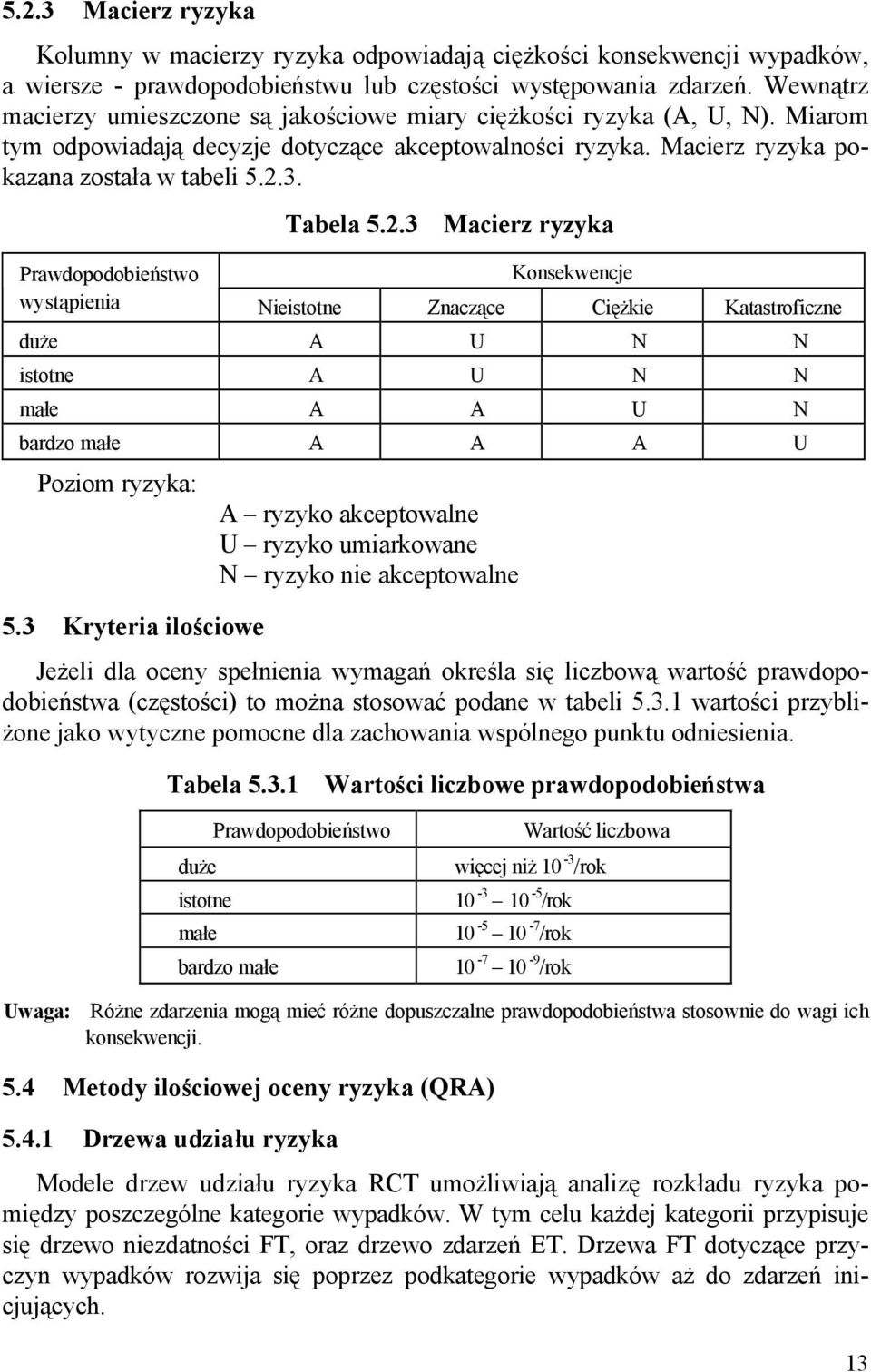 2.3 Macierz ryzyka Prawdopodobieństwo Konsekwencje wystąpienia Nieistotne Znaczące Ciężkie Katastroficzne duże A U N N istotne A U N N małe A A U N bardzo małe A A A U Poziom ryzyka: 5.