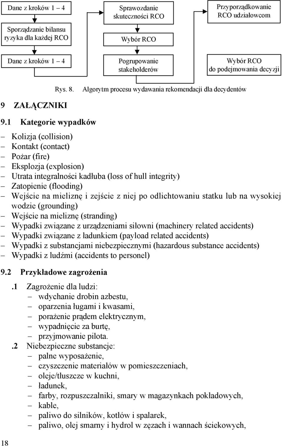 1 Kategorie wypadków Kolizja (collision) Kontakt (contact) Pożar (fire) Eksplozja (explosion) Utrata integralności kadłuba (loss of hull integrity) Zatopienie (flooding) Wejście na mieliznę i zejście