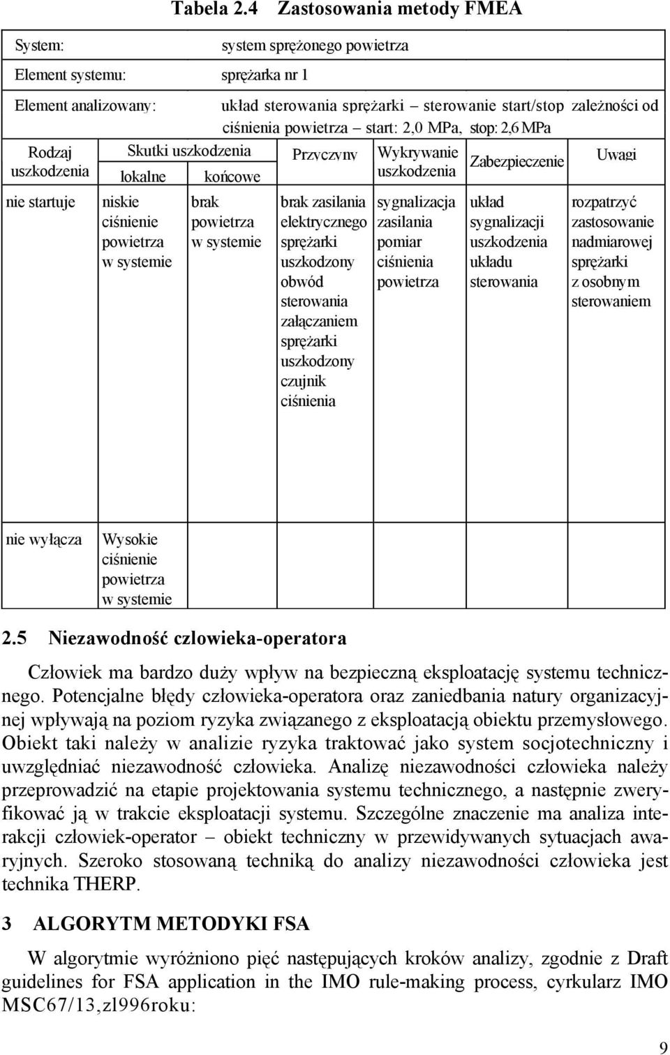 Skutki uszkodzenia Przyczyny Wykrywanie Uwagi uszkodzenia lokalne końcowe uszkodzenia Zabezpieczenie nie startuje niskie ciśnienie powietrza w systemie brak powietrza w systemie brak zasilania