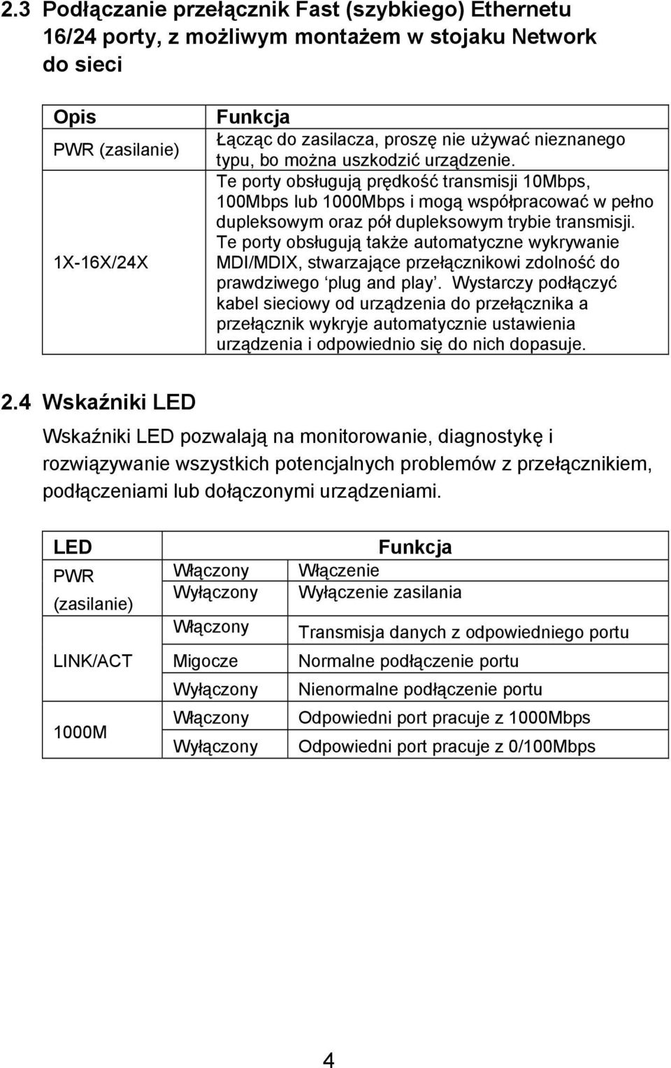 Te porty obsługują także automatyczne wykrywanie MDI/MDIX, stwarzające przełącznikowi zdolność do prawdziwego plug and play.