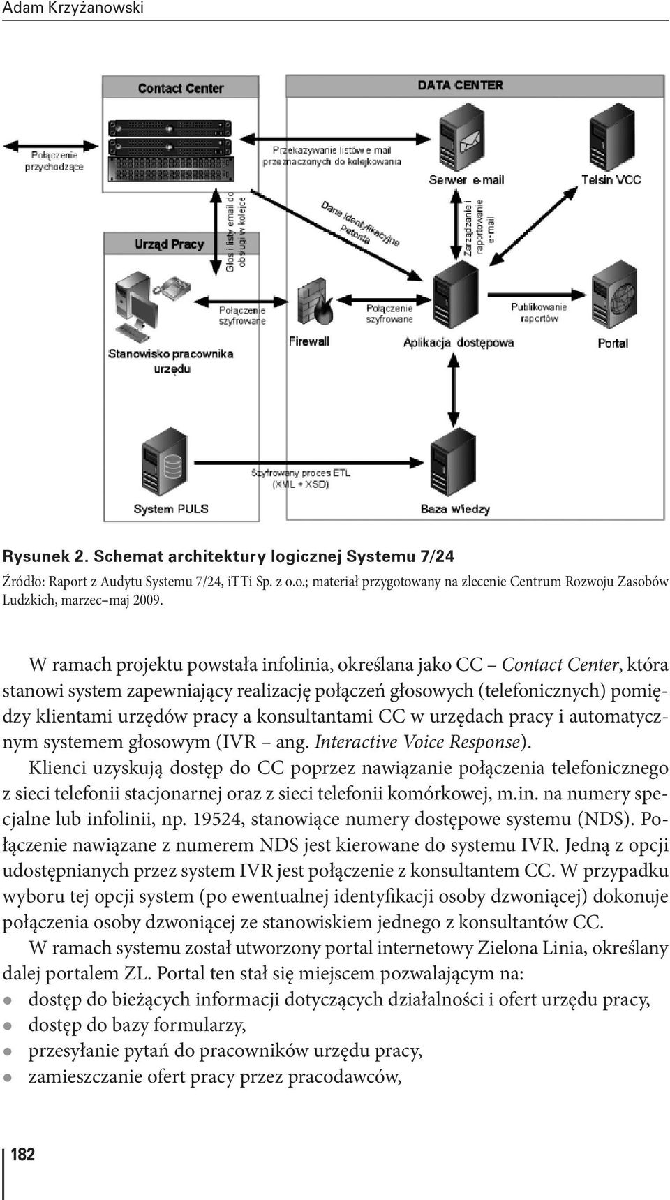 konsultantami CC w urzędach pracy i automatycznym systemem głosowym (IVR ang. Interactive Voice Response).