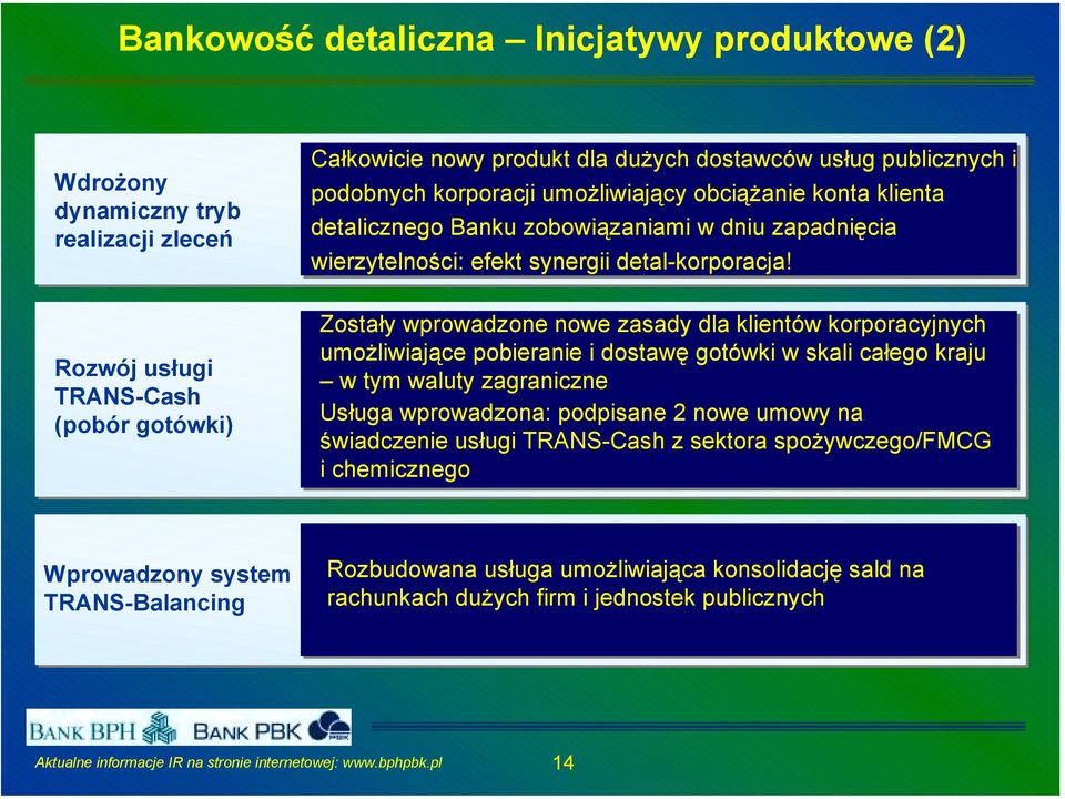 Zostały wprowadzone nowe zasady dla klientów korporacyjnych umożliwiające pobieranie i dostawę gotówki w skali całego kraju w tym waluty zagraniczne Usługa wprowadzona: podpisane 2 nowe