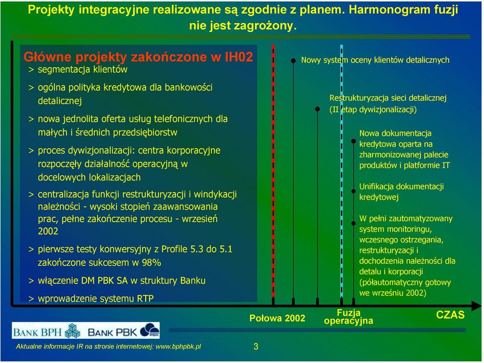 małych i średnich przedsiębiorstw > proces dywizjonalizacji: centra korporacyjne rozpoczęły działalność operacyjną w docelowych lokalizacjach > centralizacja funkcji restrukturyzacji i windykacji