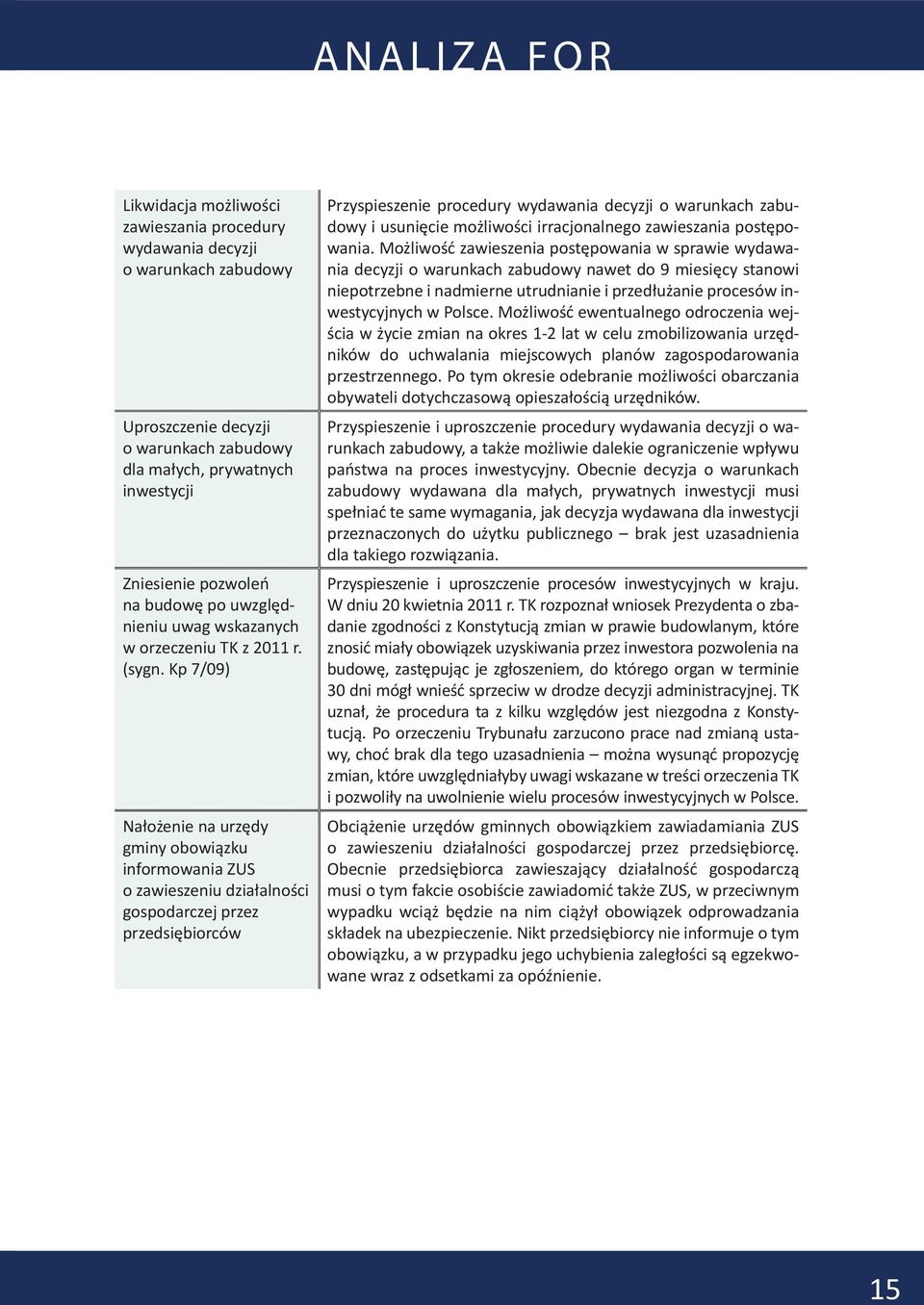 Kp 7/09) Nałożenie na urzędy gminy obowiązku informowania ZUS o zawieszeniu działalności gospodarczej przez przedsiębiorców Przyspieszenie procedury wydawania decyzji o warunkach zabudowy i usunięcie