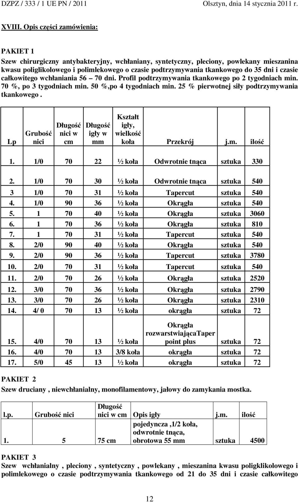 35 dni i czasie całkowitego wchłaniania 56 70 dni. Profil podtrzymywania tkankowego po 2 tygodniach min. 70 %, po 3 tygodniach min. 50 %,po 4 tygodniach min.