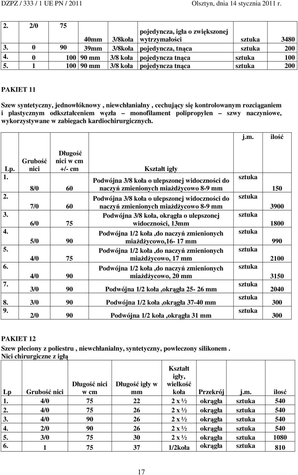 naczyniowe, wykorzystywane w zabiegach kardiochirurgicznych. Lp. 1. 2. 3. 4. 5. 6. 7.