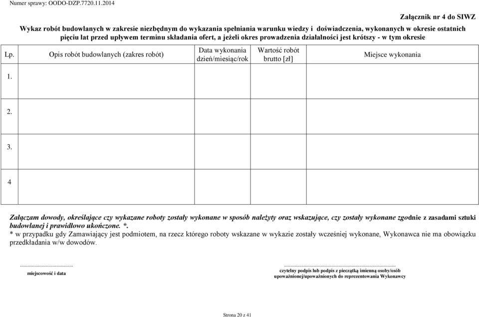 ofert, a jeżeli okres prowadzenia działalności jest krótszy - w tym okresie Opis robót budowlanych (zakres robót) Data wykonania dzień/miesiąc/rok Wartość robót brutto [zł] Miejsce wykonania 1. 2. 3.