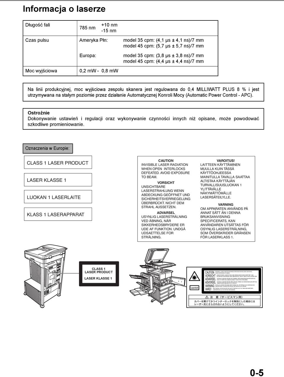 działanie Automatycznej Konroli Mocy (Automatic Power Control - APC). Ostrożnie Dokonywanie ustawień i regulacji oraz wykonywanie czynności innych niż opisane, może powodować szkodliwe promieniowanie.