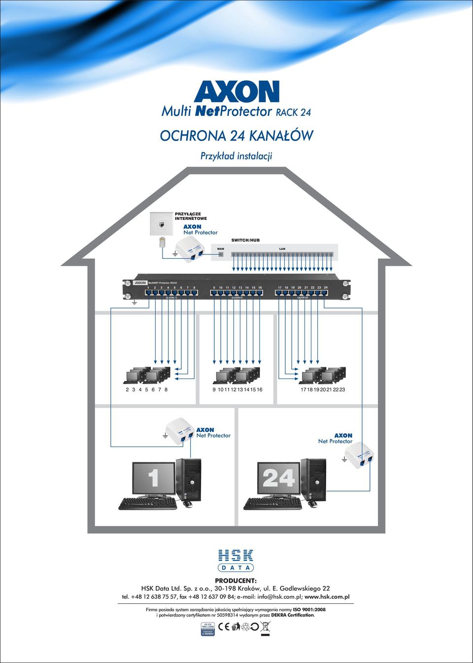 INTERNETOWE SWITCH/HUB WAN 2 3 4 5 6 7