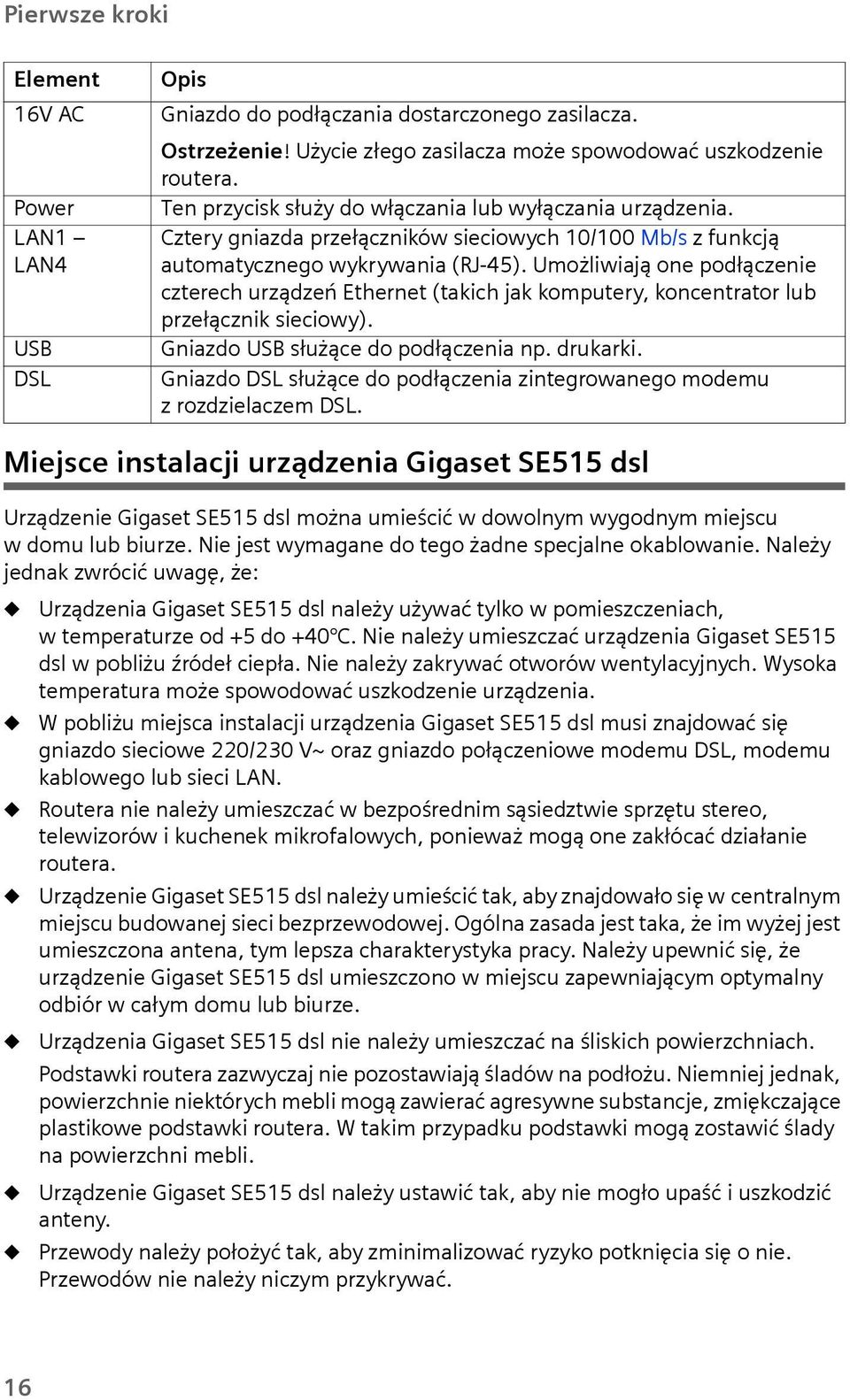 Umożliwiają one podłączenie czterech urządzeń Ethernet (takich jak komputery, koncentrator lub przełącznik sieciowy). Gniazdo USB służące do podłączenia np. drukarki.