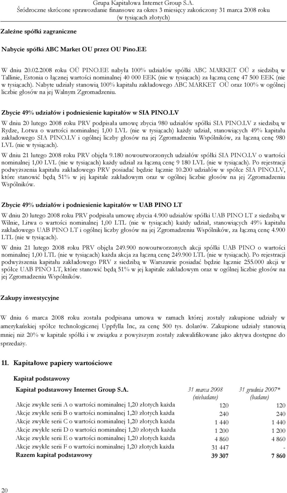 Nabyte udziały stanowią 100% kapitału zakładowego ABC MARKET OÜ oraz 100% w ogólnej liczbie głosów na jej Walnym Zgromadzeniu. Zbycie 49% udziałów i podniesienie kapitałów w SIA PINO.